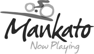 MANKATO NOW PLAYING logo