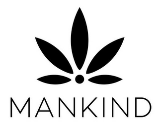 MANKIND logo