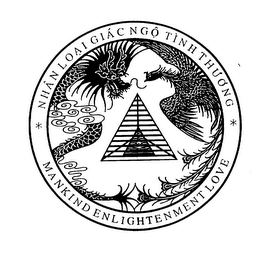 MANKIND ENLIGHTENMENT LOVE NHAN LOAI GIAC NGO TINH THUONG logo
