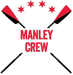 MANLEY CREW logo