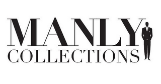MANLY COLLECTIONS logo