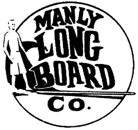 MANLY LONG BOARD CO. logo