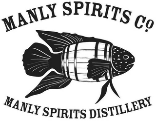 MANLY SPIRITS CO. MANLY SPIRITS DISTILLERY logo