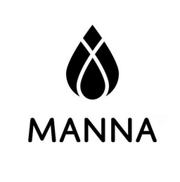 MANNA logo
