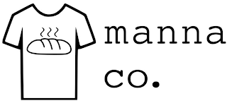MANNA CO. logo