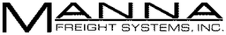 MANNA FREIGHT SYSTEMS, INC. logo