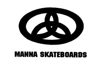 MANNA SKATEBOARDS logo