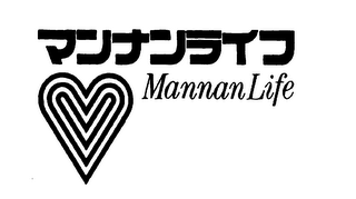 MANNANLIFE logo