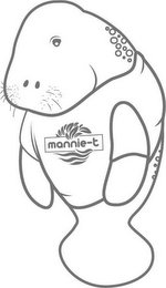 MANNIE-T logo