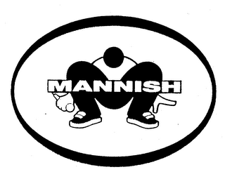 MANNISH logo