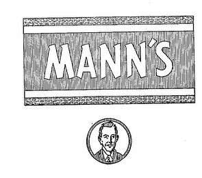 MANN'S logo