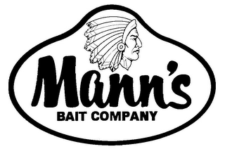 MANN'S BAIT COMPANY logo