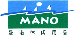 MANO logo