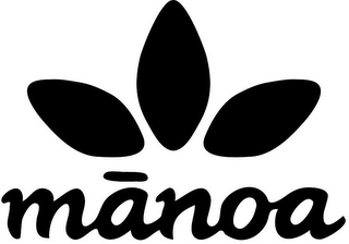 MANOA logo