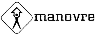 MANOVRE logo