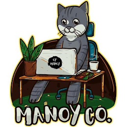 MANOY CO. OY' MIHOY logo