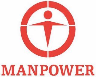MANPOWER logo