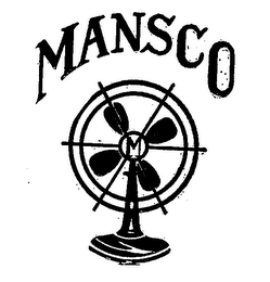 MANSCO logo