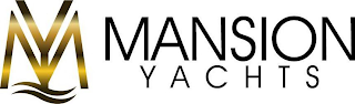 MANSION YACHT logo