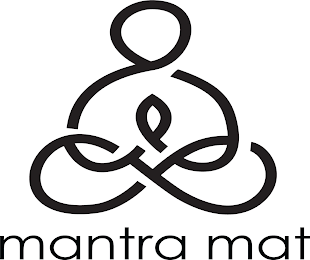 MANTRA MAT logo