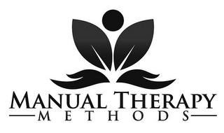MANUAL THERAPY METHODS logo