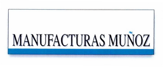 MANUFACTURAS MUÑOZ logo