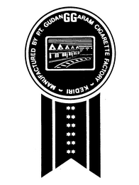 MANUFACTURED BY P.T. GUDANGGARAM CIGARETTE FACTORY KEDIRI logo
