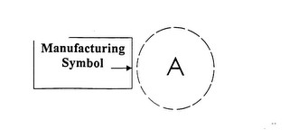 MANUFACTURING SYMBOL A logo