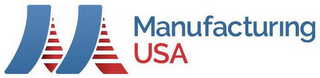MANUFACTURING USA logo