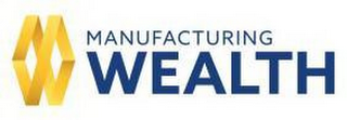 MANUFACTURING WEALTH MW logo