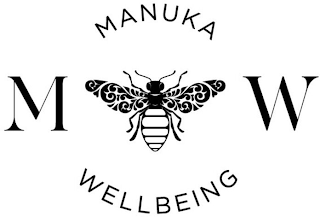 MANUKA M W WELLBEING