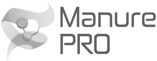 MANURE PRO logo