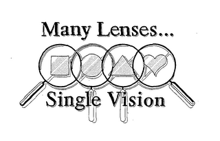 MANY LENSES ... SINGLE VISION logo