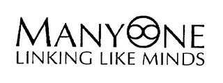 MANYONE LINKING LIKE MINDS