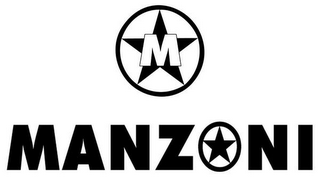 MANZONI logo