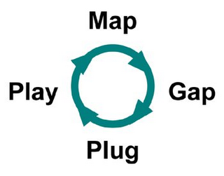 MAP GAP PLUG PLAY logo