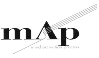 MAP MIND ACTIVATION PROCESS logo