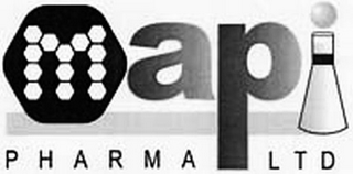 MAPI PHARMA LTD logo