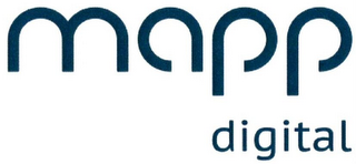 MAPP DIGITAL logo