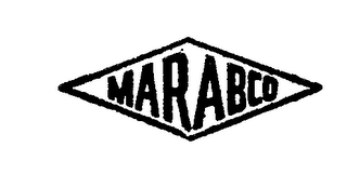 MARABCO logo