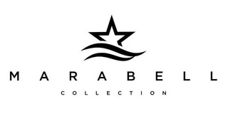 MARABELL COLLECTION logo