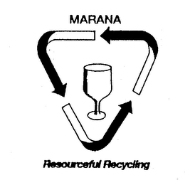 MARANA RESOURCEFUL RECYCLING logo