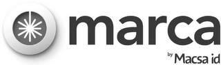 MARCA BY MACSA ID logo