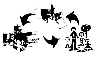 MARCAL FAMILY NAPKINS logo
