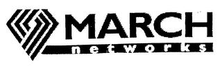 MARCH NETWORKS logo