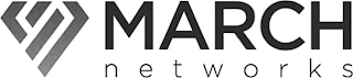 MARCH NETWORKS logo