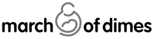 MARCH OF DIMES logo