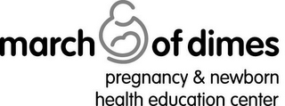 MARCH OF DIMES PREGNANCY & NEWBORN HEALTH EDUCATION CENTER logo