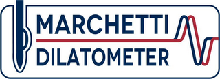 MARCHETTI DILATOMETER logo