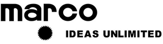 MARCO IDEAS UNLIMITED logo